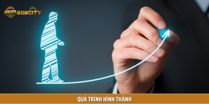 Quá trình hình thành và làm nên tên tuổi của Suncity